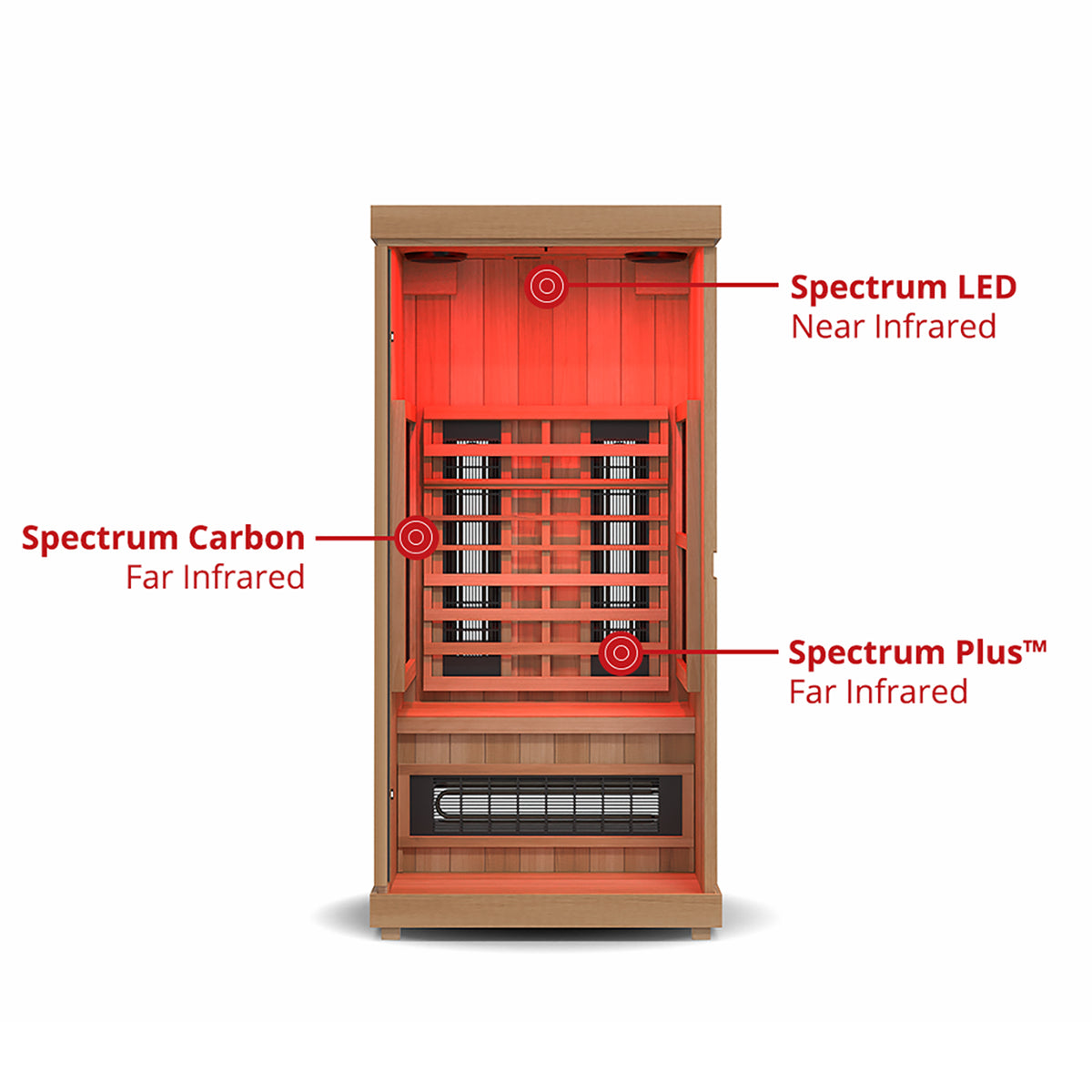 Finnmark FD-1 infrared heater layout diagram
