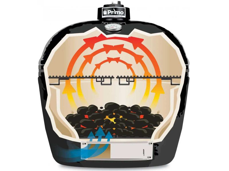 Primo Oval XL Ceramic Kamado Charcoal Grill