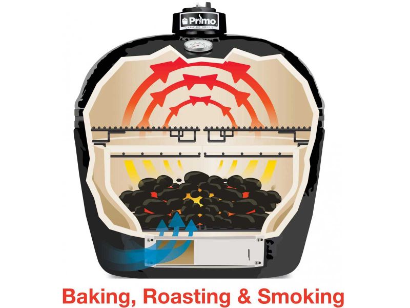 Primo Oval XL Ceramic Kamado Charcoal Grill
