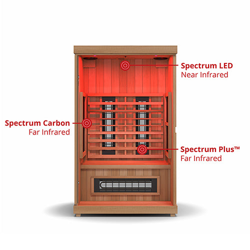 Finnmark FD-2 infrared heater layout diagram showing panel placement
